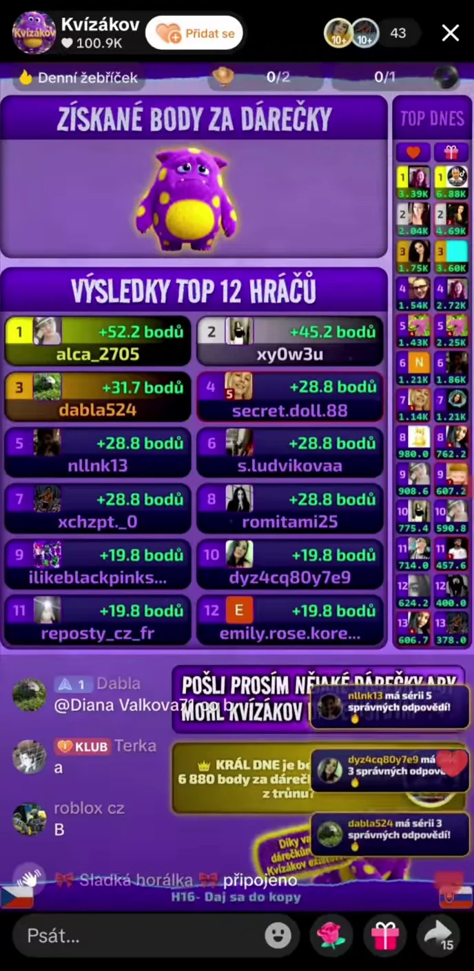 Snímek hry Kvízákov: tabule s výsledky TOP 12 hráčů a bočním žebříčkem dne